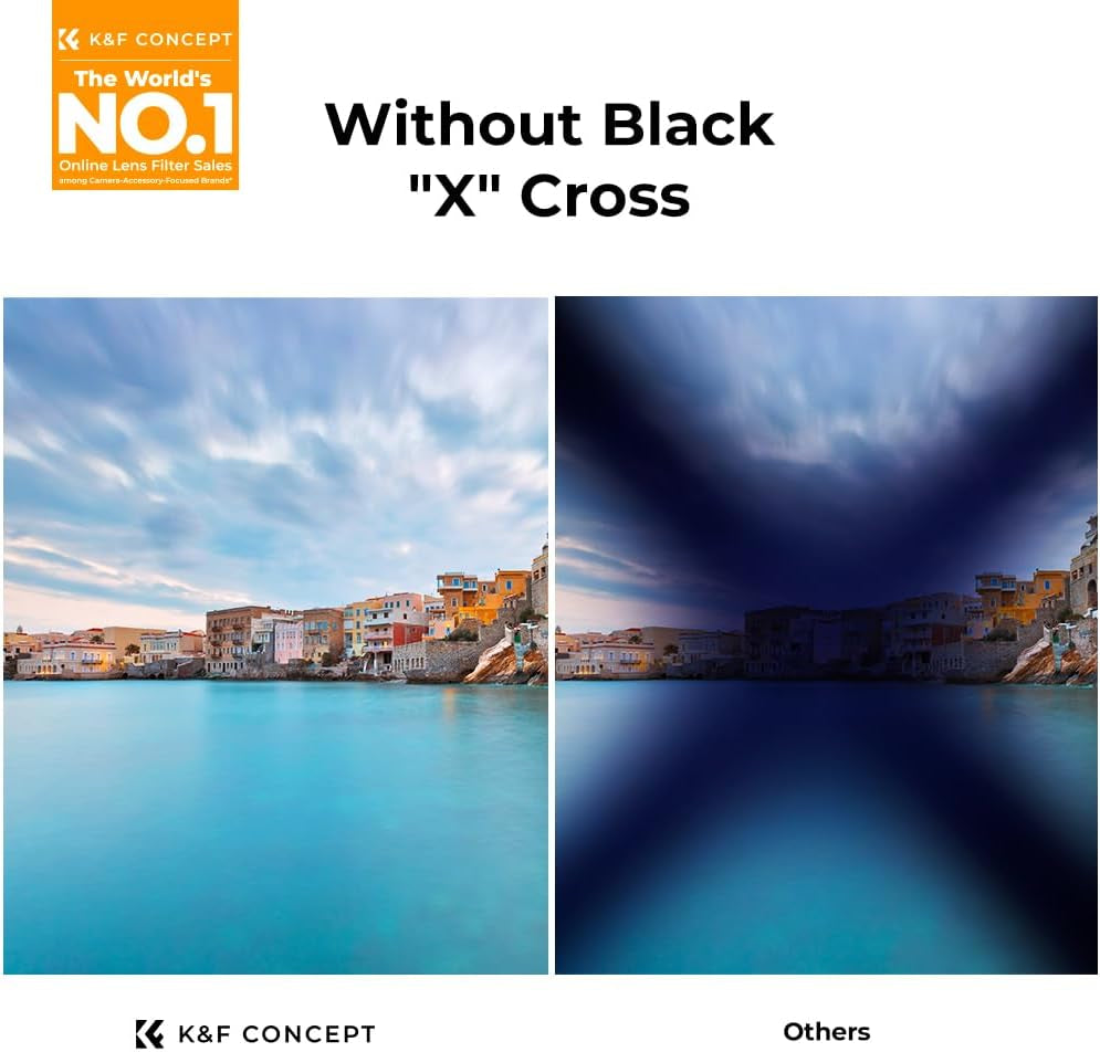 67Mm Variable ND Filter ND2-ND32 Camera Lens Filter (1-5 Stops) No X Cross HD Neutral Density Filter with 28 Multi-Layer Coatings Waterproof (Nano-X Series)